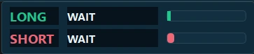 LONG and SHORT Market Context status panel